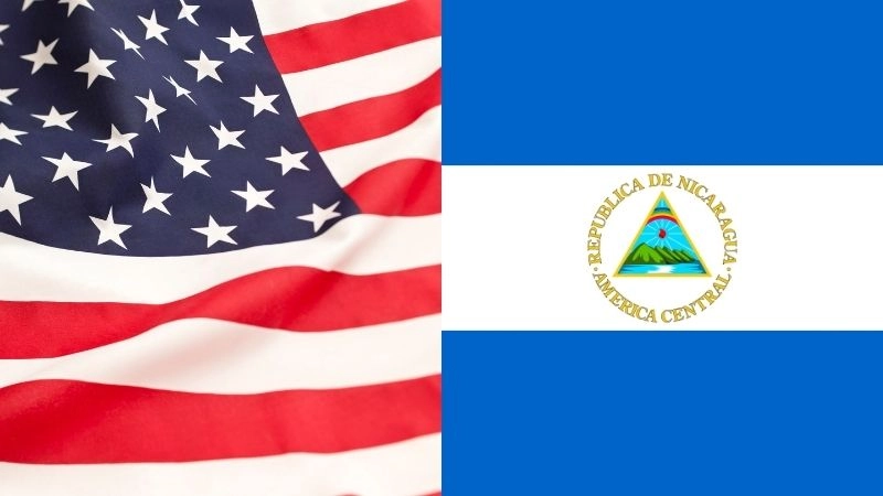 Quan hệ Mỹ Nicaragua là gì