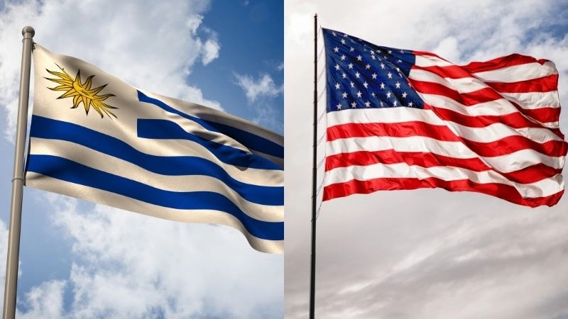 Quan hệ Mỹ Uruguay là gì