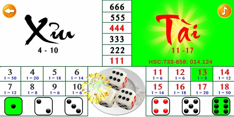 Tâm lý thép – Vũ khí mạnh nhất để thắng liên tục