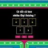 Khám phá thế giới trò chơi câu đố: Thử thách trí tuệ và giải trí đỉnh cao