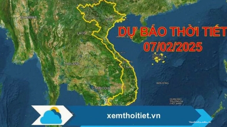 Biểu đồ nhiệt độ và lượng mưa tại một khu vực ở Châu Phi