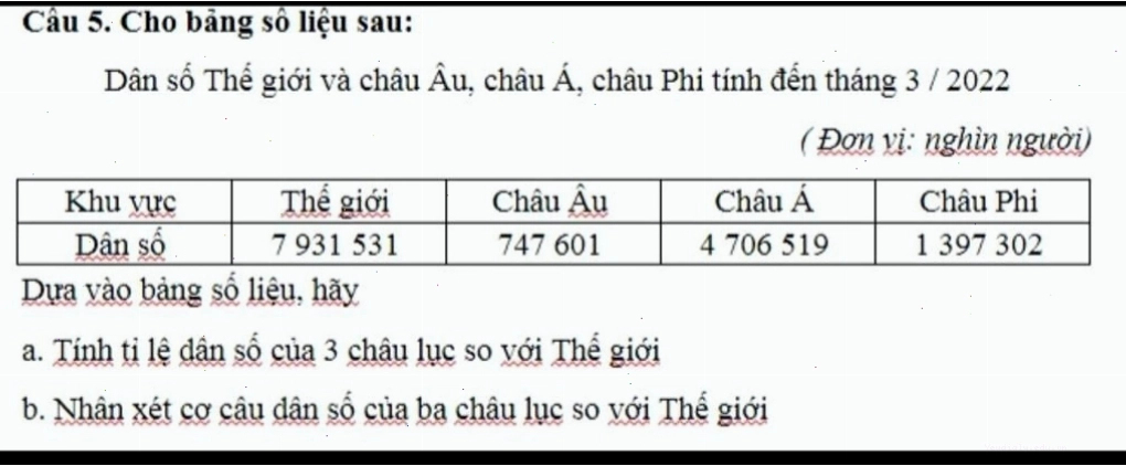 Cảnh quan rộng lớn của một vùng sơn nguyên với núi và đồng bằng