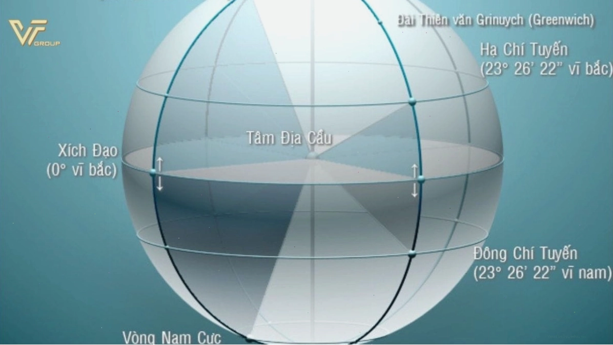 Cảnh quan rừng nhiệt đới ẩm ướt đặc trưng của vùng nội chí tuyến