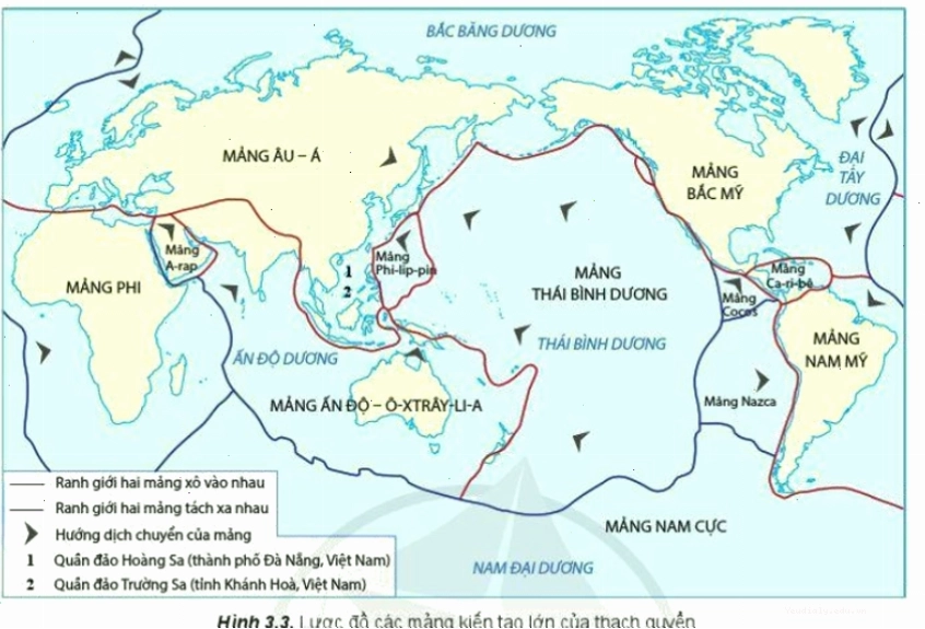 Cấu tạo vỏ đại dương