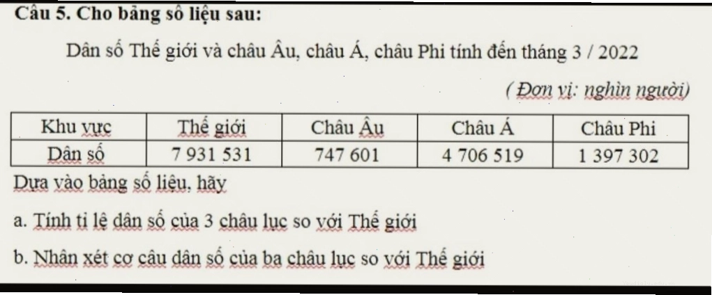 Đồi thấp lượn sóng đặc trưng của địa hình bán bình nguyên