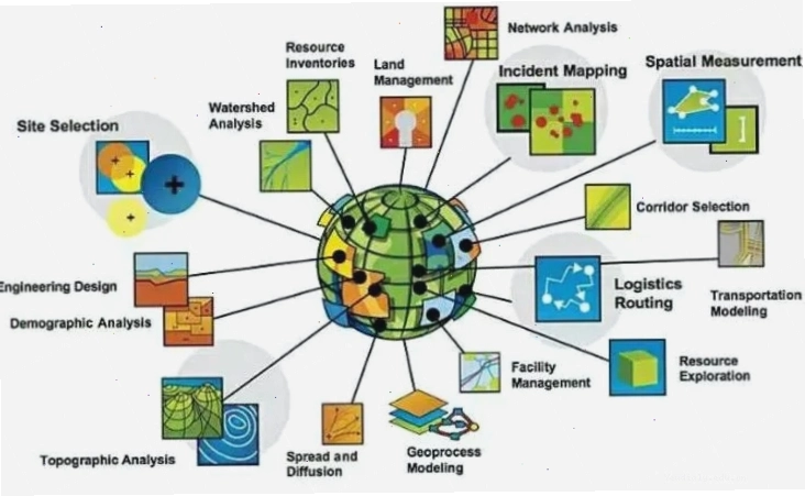 Giao diện phần mềm GIS hiển thị các lớp dữ liệu bản đồ số