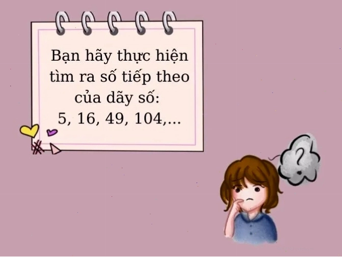 Hình ảnh minh họa các số trong dãy số