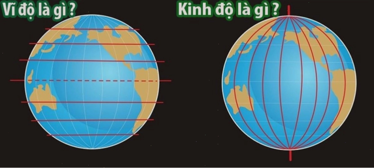 Hình ảnh minh họa vĩ độ và kinh độ trên bản đồ thế giới