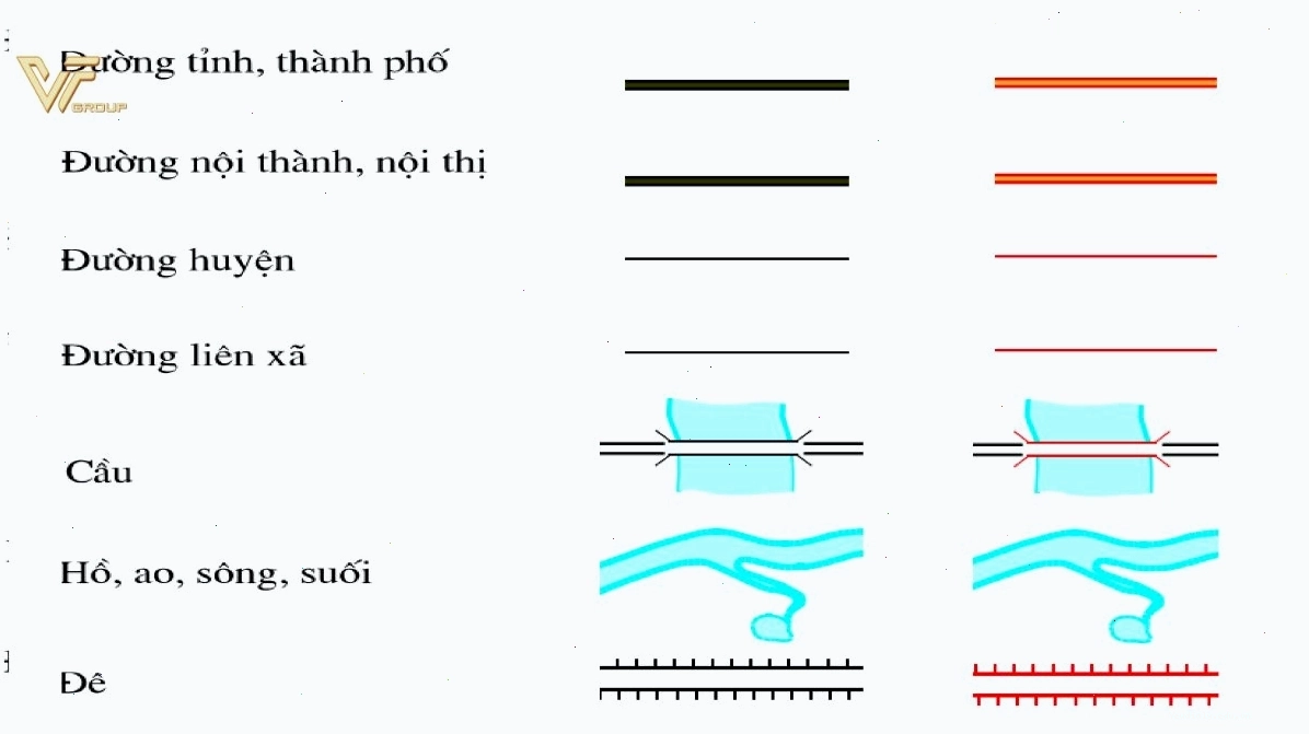 Ký hiệu bản đồ địa hình