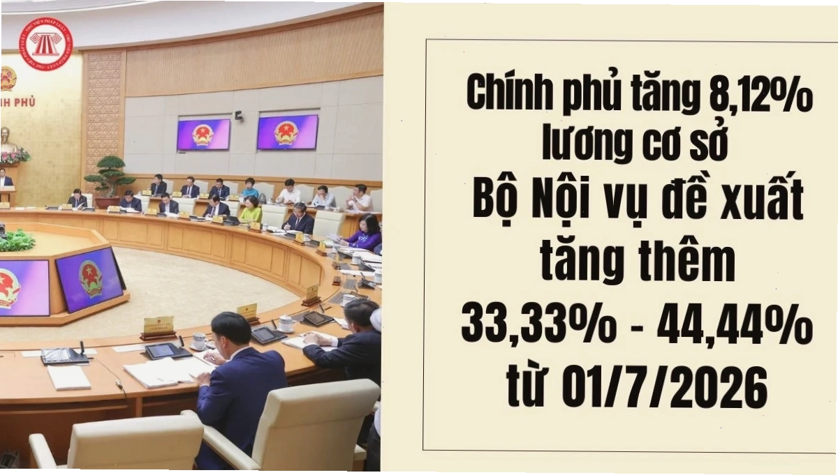 Minh họa công việc phù hợp với người sinh ngày 9/1 trong lĩnh vực quản lý và tài chính