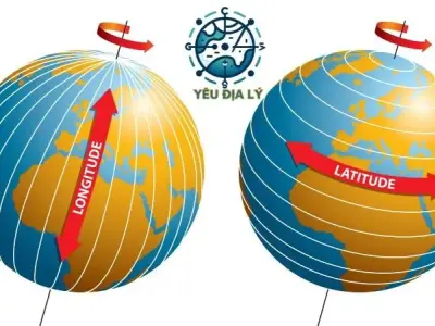 Kinh tuyến vĩ tuyến: Khái niệm, phân biệt và vai trò trong định vị
