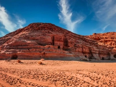 Khám phá Madain Saleh với kiến trúc cổ và di tích độc đáo