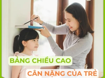 Bảng Chiều Cao Cân Nặng Chuẩn Của Bé Gái Theo WHO Năm 2026