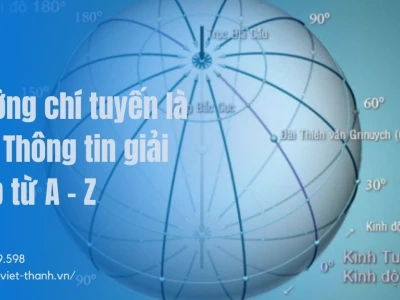 Vùng Nội Chí Tuyến Là Gì Khái Niệm Và Đặc Điểm Địa Lý