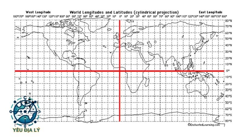cach-xac-dinh-kinh-vi-tuyen-tren-ban-do