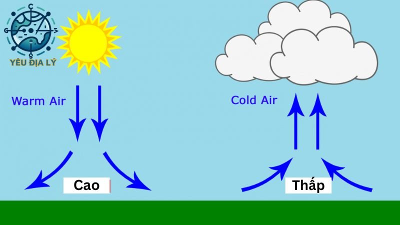 nguyen-nhan-hinh-thanh-khi-ap