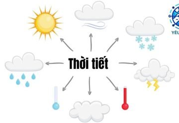 Thời tiết là gì? Định nghĩa và đặc điểm