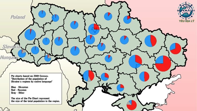 Dân số của Ukraina
