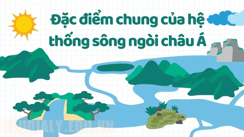 Hệ thống sông ngòi châu Á có đặc điểm như thế nào?